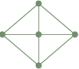 Connected Graph