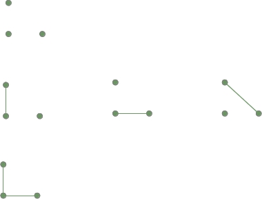 Forests with three vertices